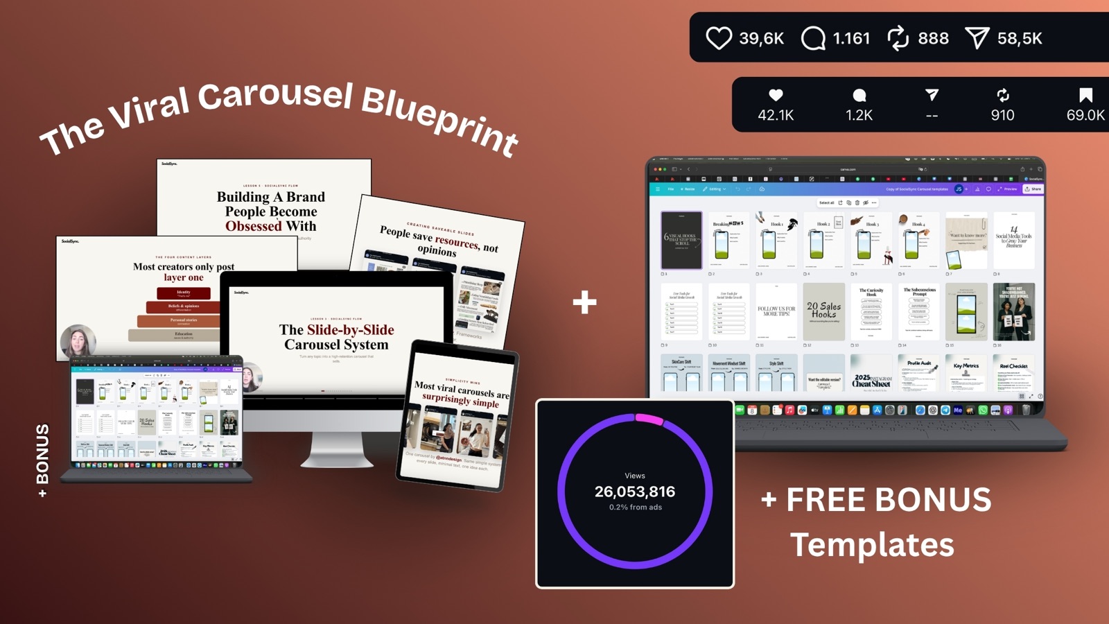 The Viral Carousel Blueprint
