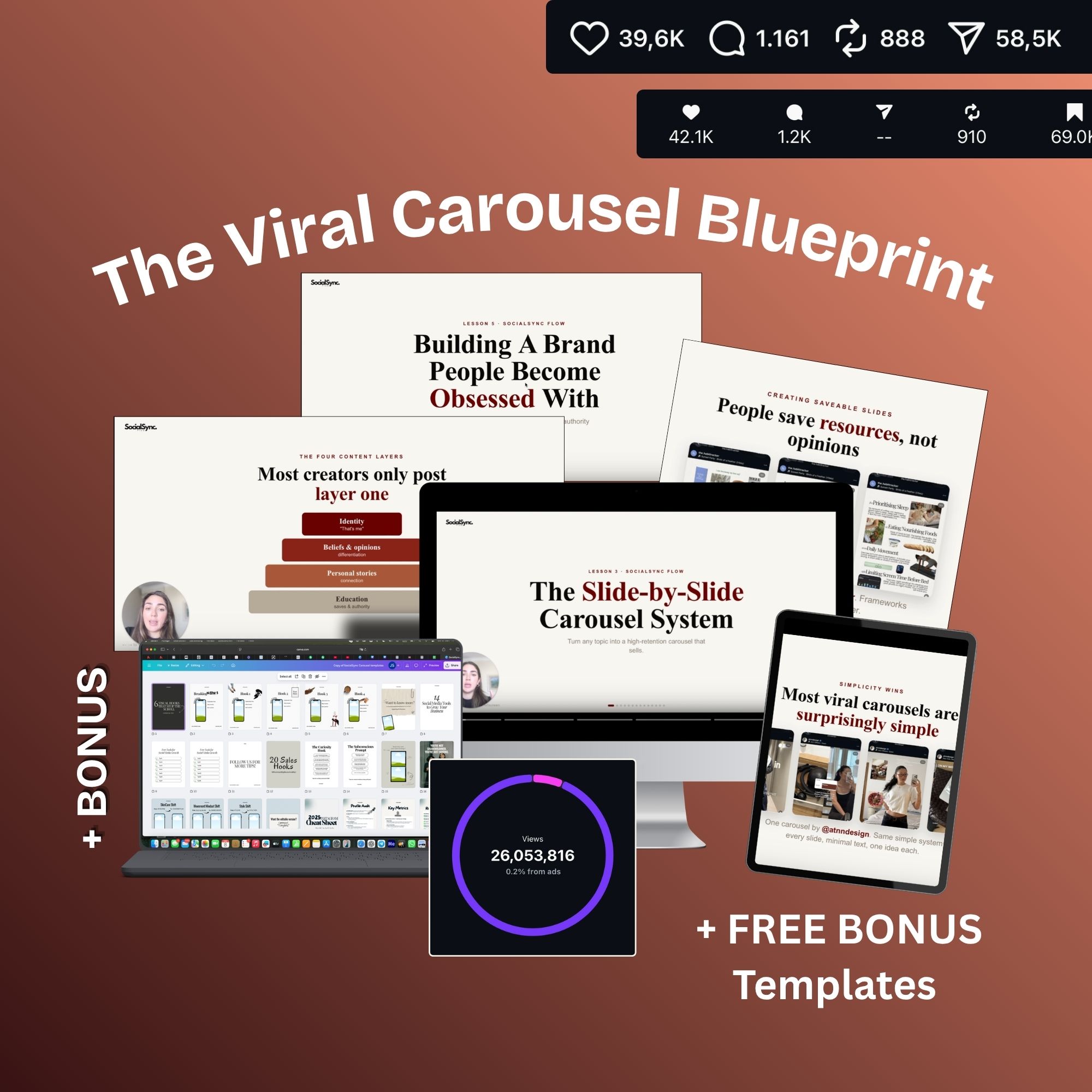 The Viral Carousel Blueprint